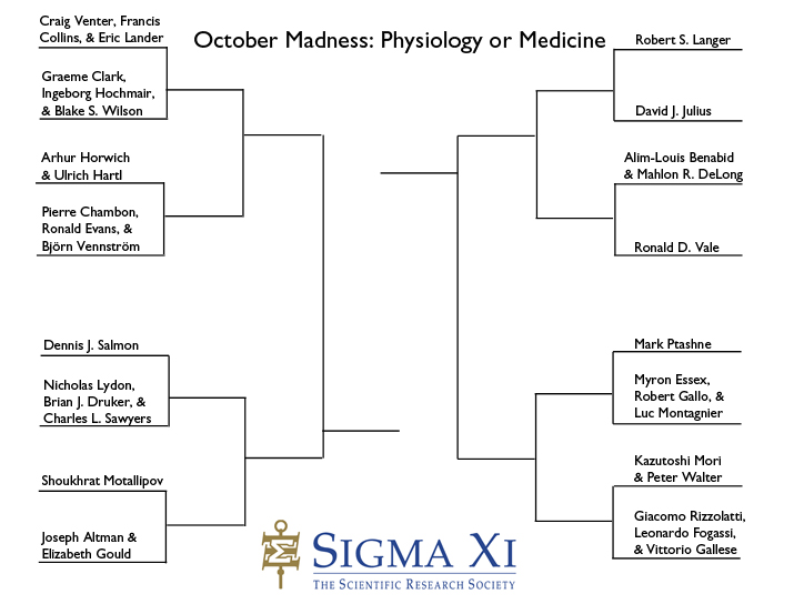 Sweet 16 Physiology or Medicine