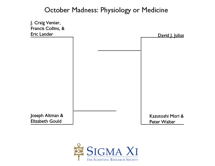 2015-08Final4_Physiology or Medicine