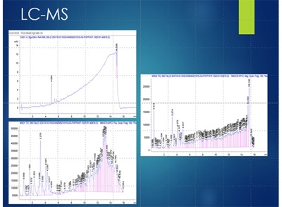 simplicity, bad example simplicity, bad example