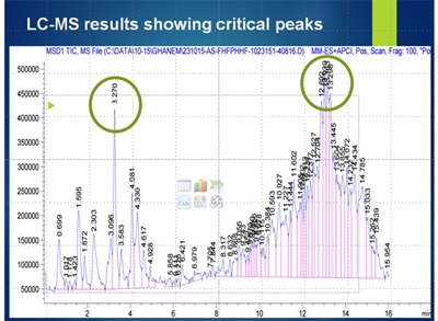 simplicity, good example simplicity, good example