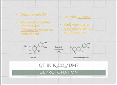 Visibility, bad example Visibility, bad example