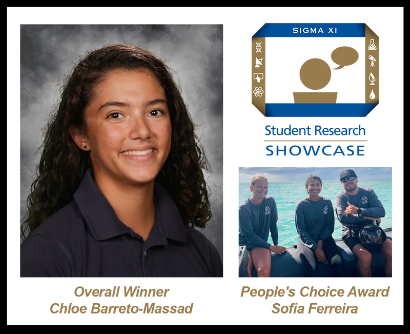 SRS_2022_winners_collage