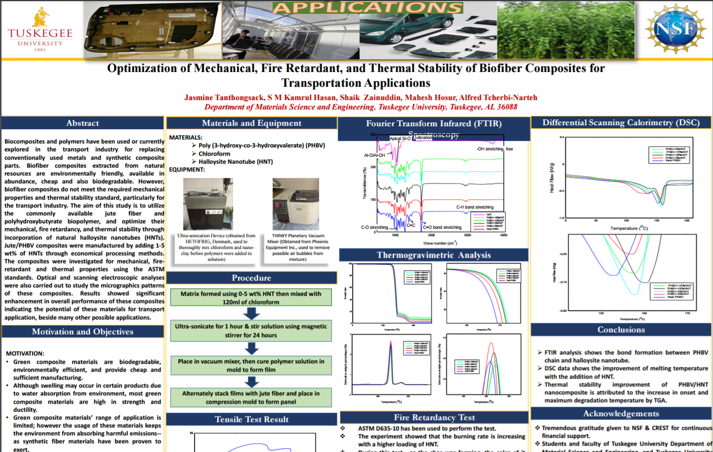 Jamsine Tanthonngsack