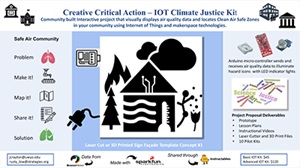 climate_justice_kit_400