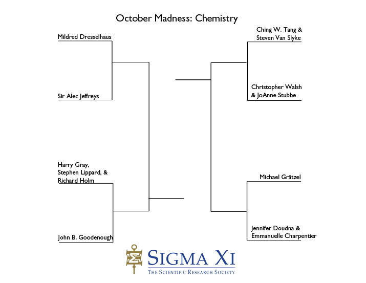 Elite8_Chemistry Elite8_Chemistry