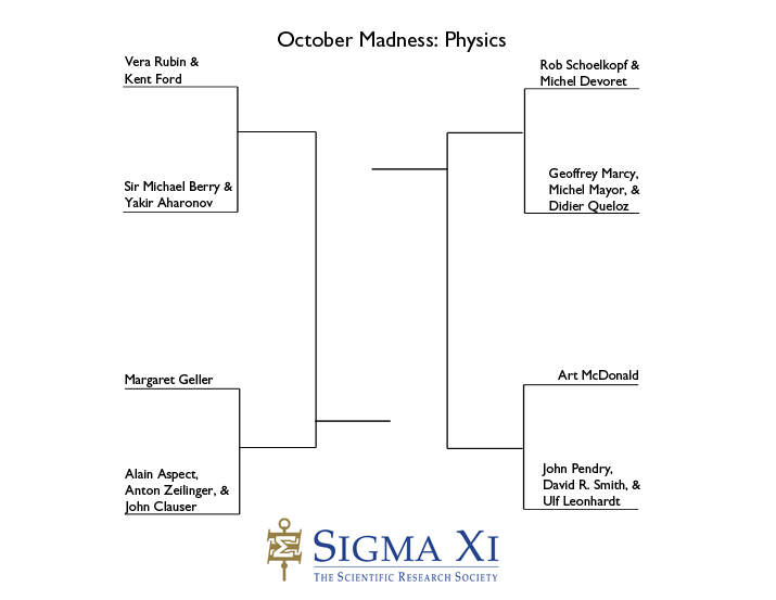 Elite8_Physics