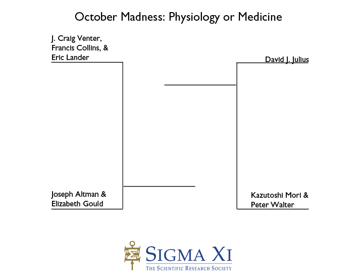 2015-08Final4_Physiology or Medicine 2015-08Final4_Physiology or Medicine