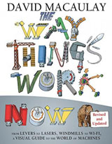 The Way Things Work Now The Way Things Work Now