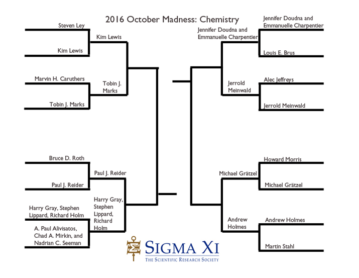 Elite8_Chemistry_715x553 Elite8_Chemistry_715x553