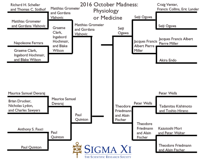 Final 4 Phys Medicine