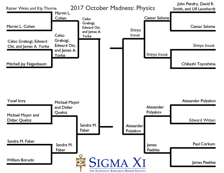 Physics_Final4_Bracket Physics_Final4_Bracket