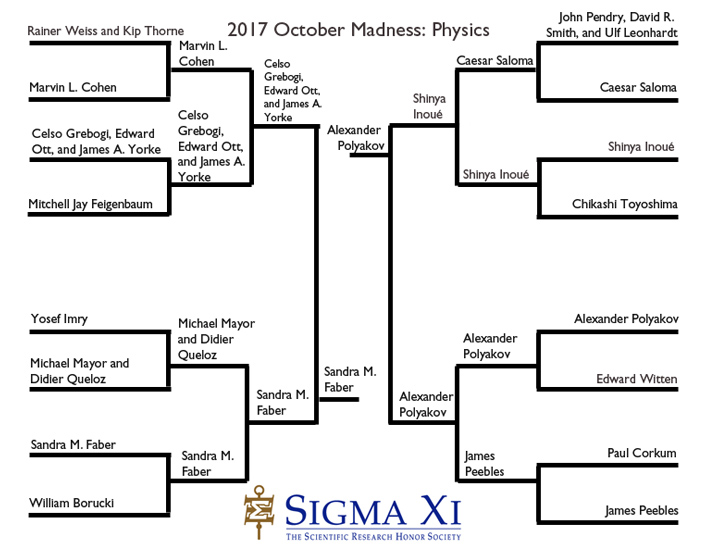 Physics_Finals_2017