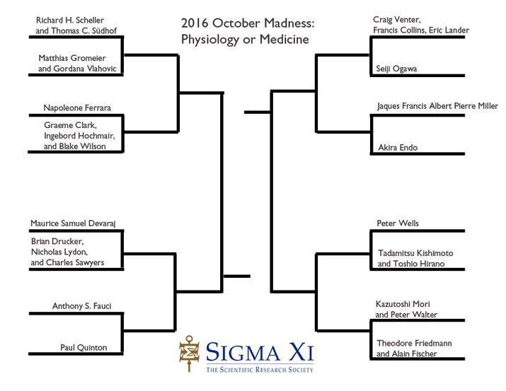 PhysMedicine_Sweet16_Bracket PhysMedicine_Sweet16_Bracket