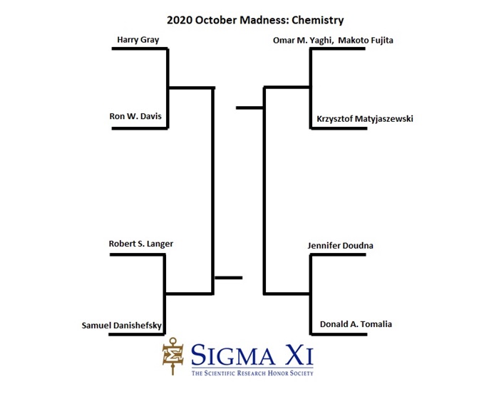 1Bracket Chemistry