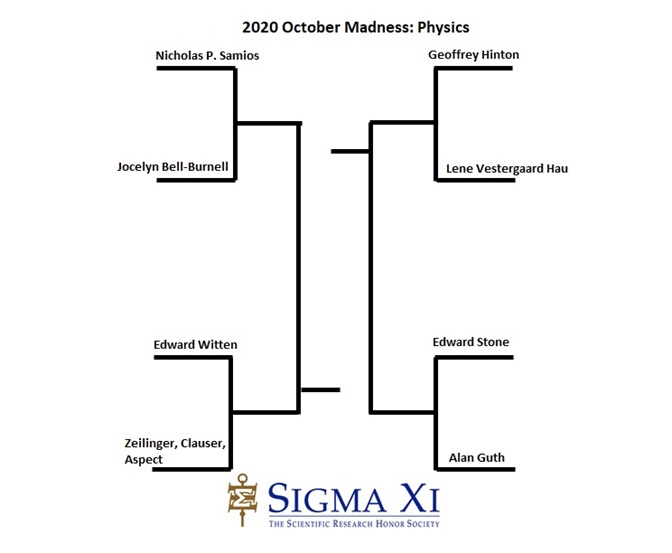 1Bracket Physics