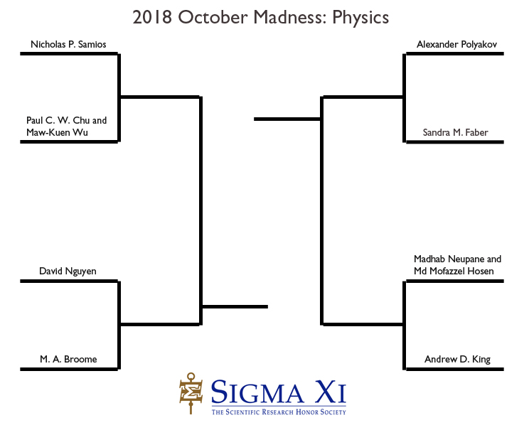 2018 Elite8 Bracket Physics