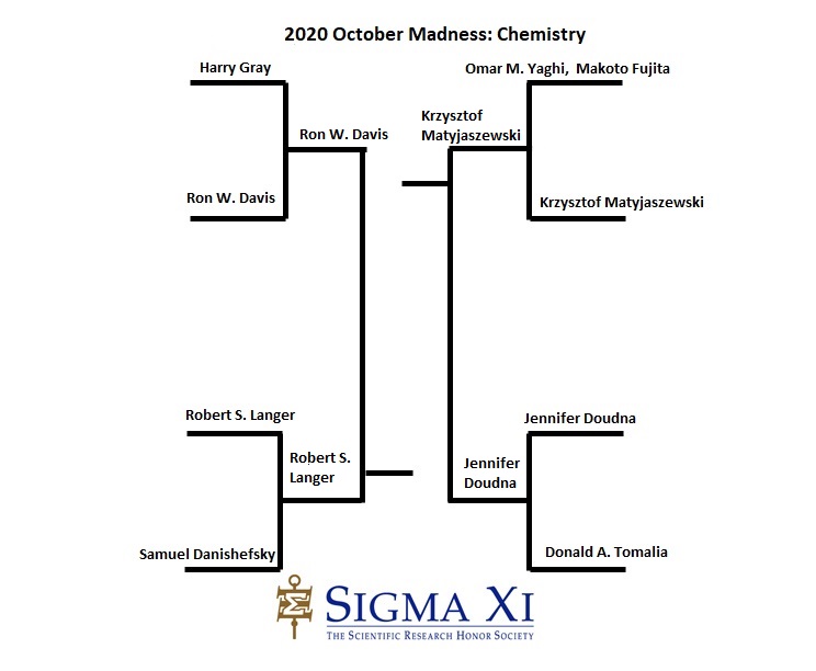 Final 4 Bracket Chemistry Final 4 Bracket Chemistry