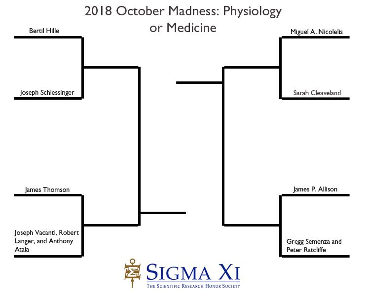 2018 Elite8 Bracket Physiology or Medicine 2018 Elite8 Bracket Physiology or Medicine