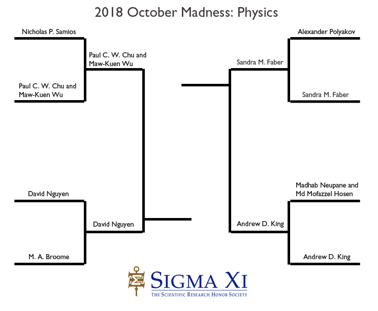 2018_Final 4_Bracket_Physics 2018_Final 4_Bracket_Physics