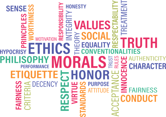 Ethics Word Cloud Ethics Word Cloud