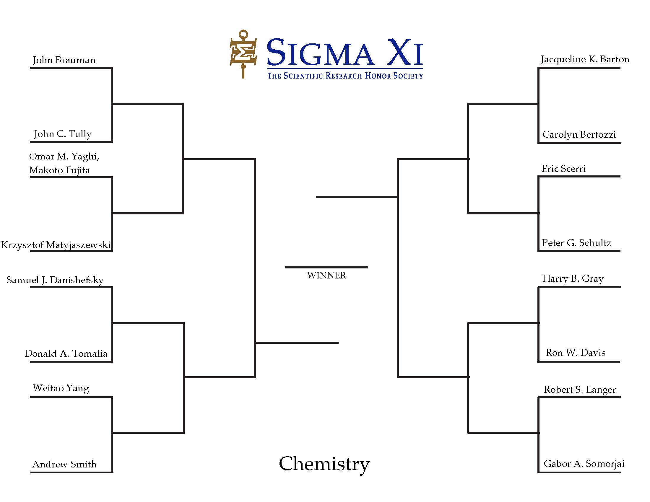 Brackets 16 8 4 Chemistry_Page_1 Brackets 16 8 4 Chemistry_Page_1