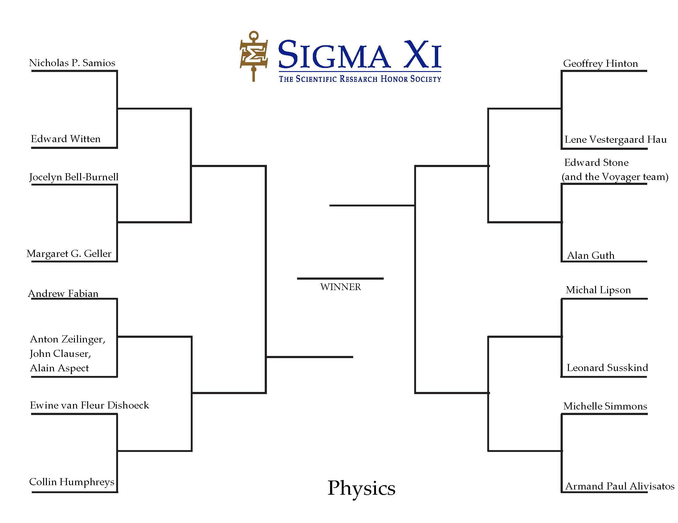 Brackets 16 8 4 Physics_Page_1