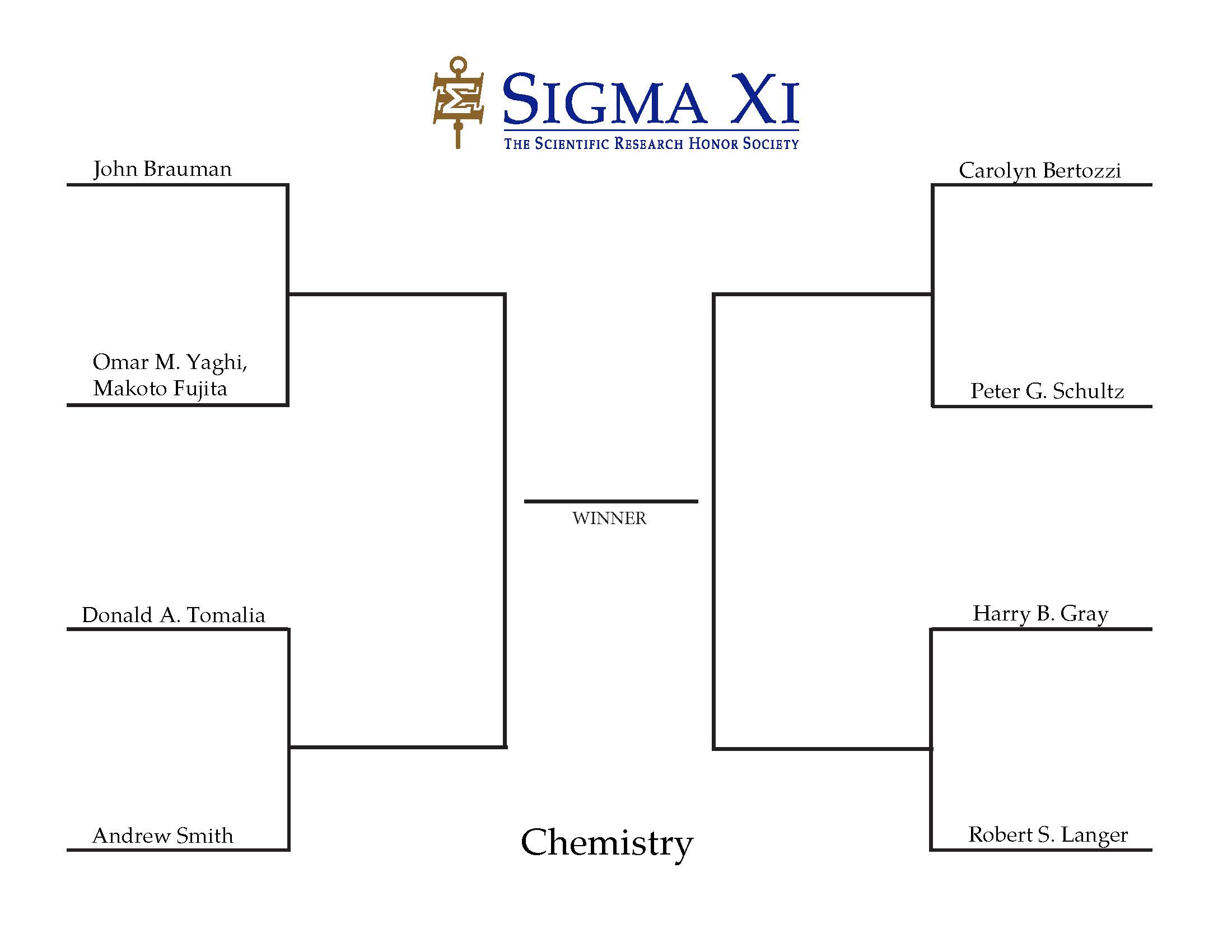 Brackets Elite 8 Chemistry_Page_2 Brackets Elite 8 Chemistry_Page_2