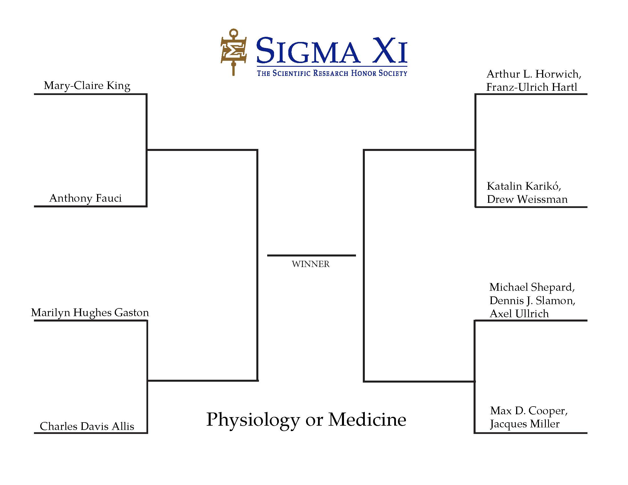 Elite 8 Physiology or Medicine Elite 8 Physiology or Medicine