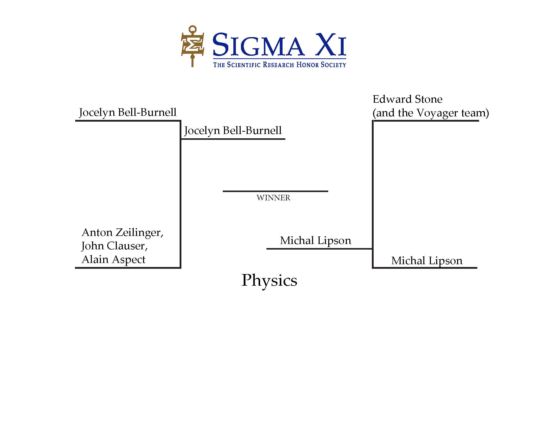 Physics Final_Page_3 Physics Final_Page_3