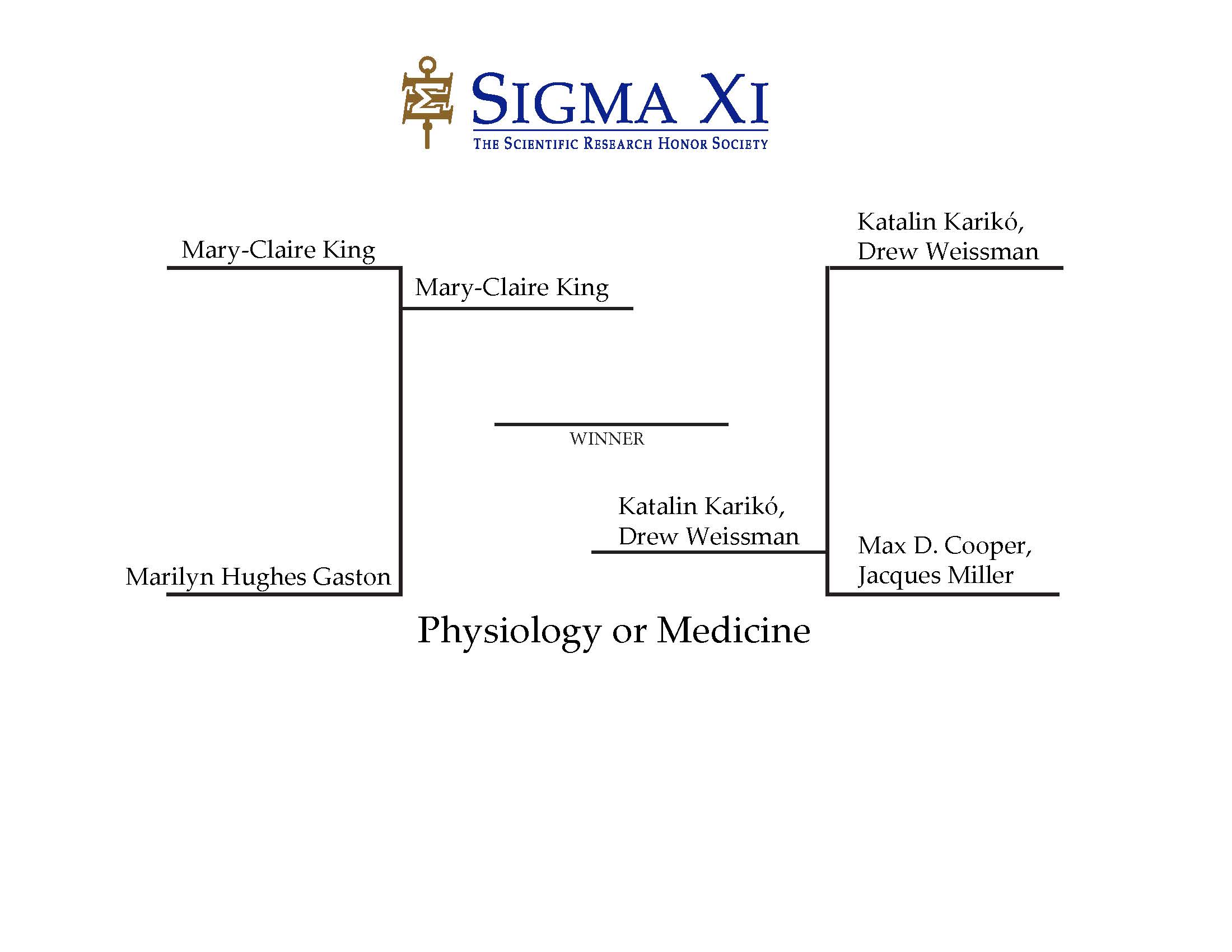 Physiology or Medicine Finals_Page_3 Physiology or Medicine Finals_Page_3
